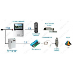 AVC-305 (PAL) антик