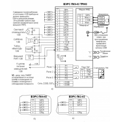 ВЭРС-ПК8 ТРИО-М (версия 3.2)