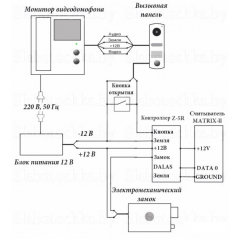 CTV-M400 (W) белый