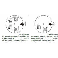 Плазма-Ex(m)-С-4  Автоматика отключена