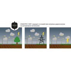 Альбатрос УЗИП 220/1000-АС