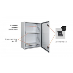 АО-2/100 исп.5М