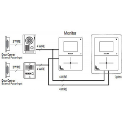 KCV-401EV  (белый)