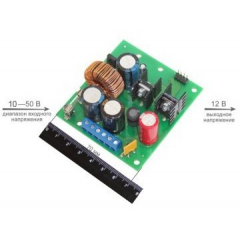 ПН-12-1,5 (Распродажа. На складе 4 шт.)