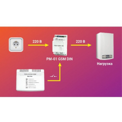 РМ-01 GSM DIN