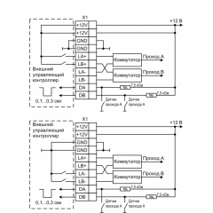 Турникет SA-301