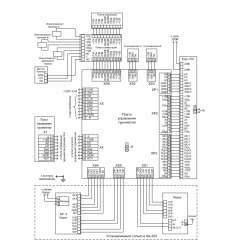 Турникет SA-302 (считыватель EM-marine)