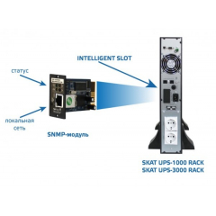 SNMP-модуль DL 801