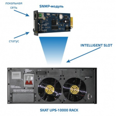 SNMP-модуль CX 504