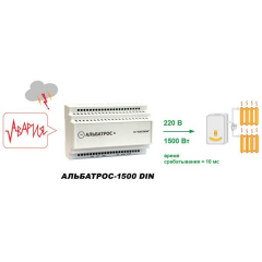 Альбатрос-1500DIN