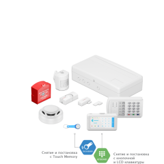 Контакт GSM-5 (с голосом)