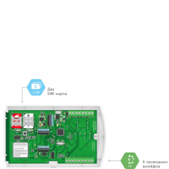 Контакт GSM-9 с внешней антенной (версия 2)