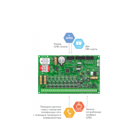 Контакт GSM-5-2 3G