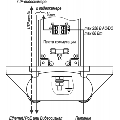ТГБ-7