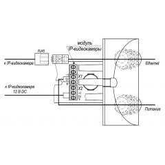 ТВК-65-IP-5-F36-12VDC