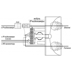 ТВК-65-IP-5-F36-12VDC-ИК-20/60 исп.10