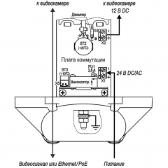 ТВК-81-IP-7-V410-24VDC/AC