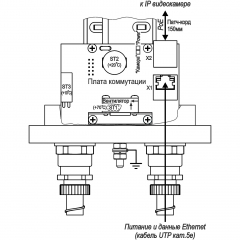 ТВК-83-IP-4Г-V2812-PoE+ Ex