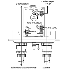 ТВК-83-IP-8Г-V2812-24VDC/AC Ex