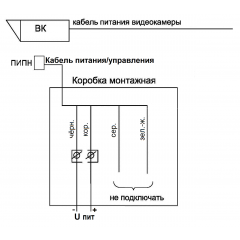 ПИПН-25/45 Ex