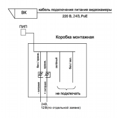 ПБС-50/20 Ex