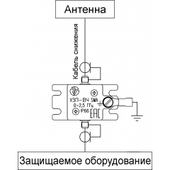 УЗП-ВЧ SMA
