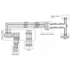 CDV-50/MC NTSC (COMMAX) монитор цв.  (Распродажа. На складе 1 шт.)