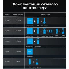 AT-ACS01