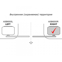 Комплект шлагбаума ASB6000R (со стрелой 6,3 м)