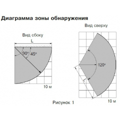 Звон-1 исп.1