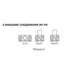 ИР-РК исп.3