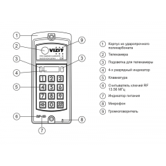 БВД-317FCBW