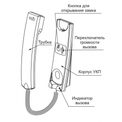 УКП-12GR