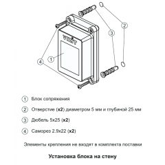 VIZIT-БС410