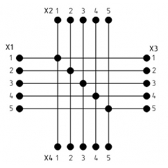 Разветвитель интерфейса RS-485/422 ПР-4М АЯКС