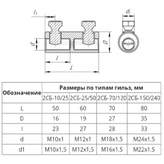 Соединитель болтовой 2СБ 70-120 (до 1 кВ) (5 шт/уп) Промрукав
