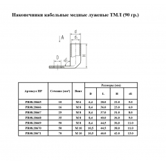 Наконечник медный луженый 90 градусов (ТМЛ) 50-10-11 (50 шт/уп) Промрукав