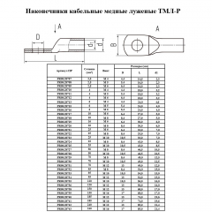 Наконечник медный луженый (ТМЛ-Р) 95-12 (25 шт/уп) Промрукав
