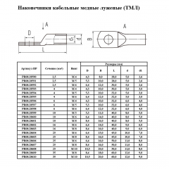 Наконечник медный луженый (ТМЛ) 25-10-8 (100 шт/уп) Промрукав