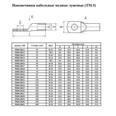 Наконечник медный луженый (ТМЛ) 10-5-5 (100 шт/уп) Промрукав