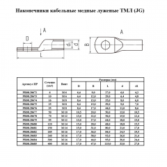 Наконечник медный луженый (ТМЛ) (JG) 50-10-11 (50 шт/уп) Промрукав