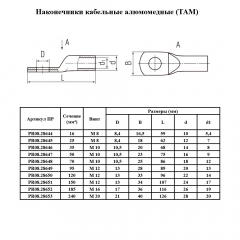 Наконечник алюмомедный (ТАМ) 120-12-14 (25 шт/уп) Промрукав