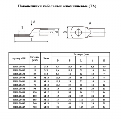 Наконечник алюминиевый (ТА) 240-20-20 (10 шт/уп) Промрукав