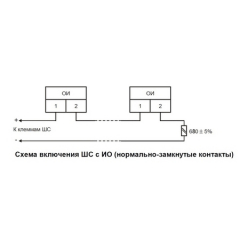 СКШС-02 IP65